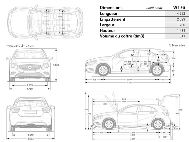 Mercedes Classe A 3 Dimensions