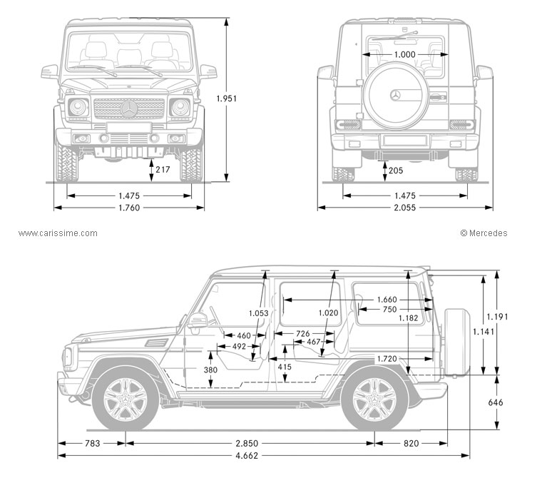 Mercedes Classe G Restylage 2012 dimensions