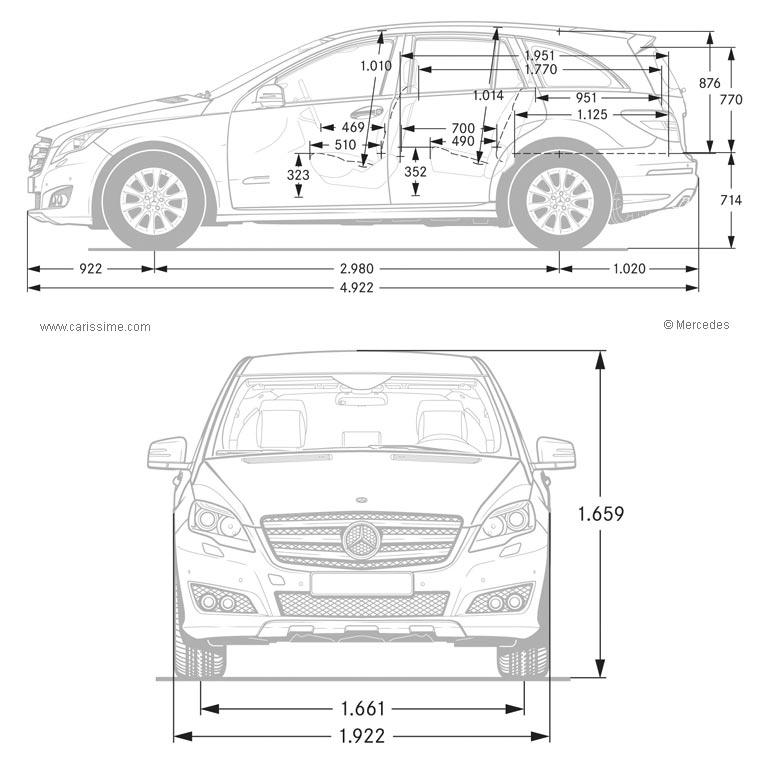 Mercedes Classe R Restylage 2010 dimensions