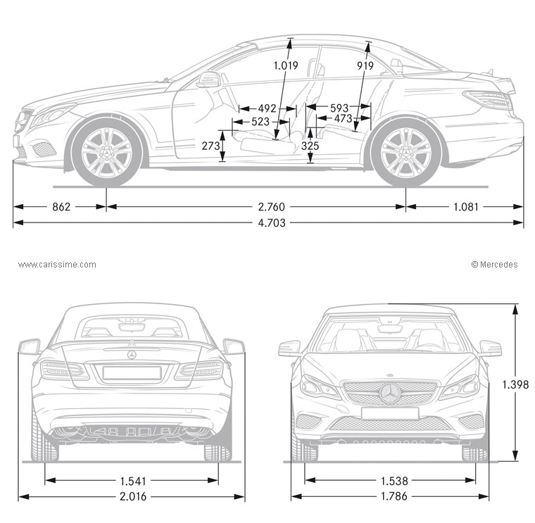 Mercedes E Cabriolet W212 Restylage 2013 Dimensions