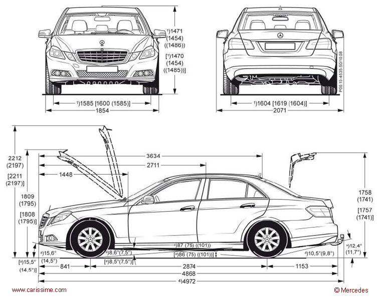 Mercedes Classe E W212 Dimensions