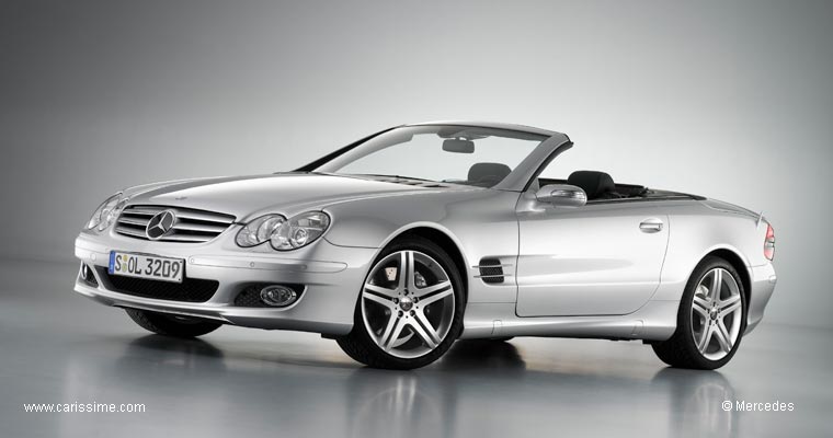 Mercedes SL Sports Package