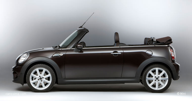 Mini Cabriolet Highgate