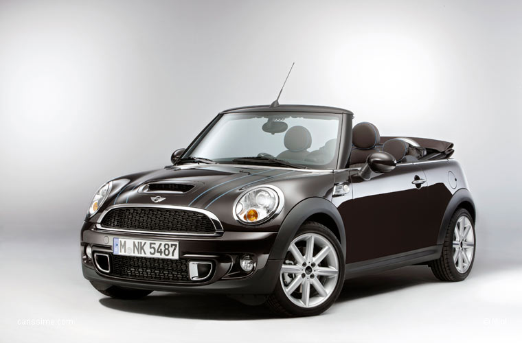 Mini Cabriolet Highgate