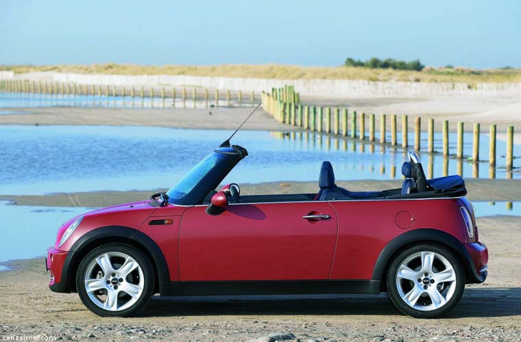 MINI 1 Cabriolet 2004