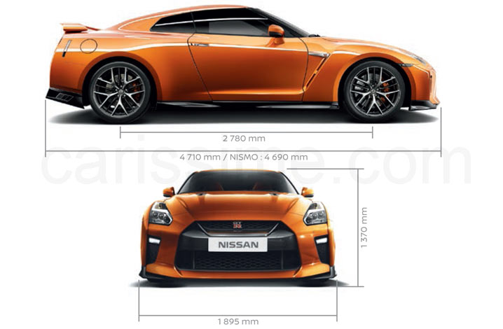 Nissan GT-R Nissan GT-R