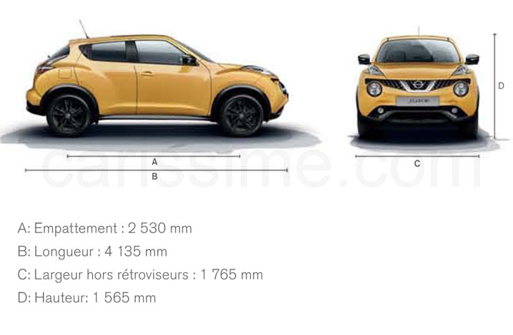 Nissan Juke Restylage 2014