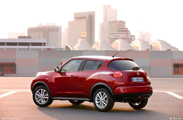 Nissan Juke 4x4 / 4x2 Crossover 2010 / 2014