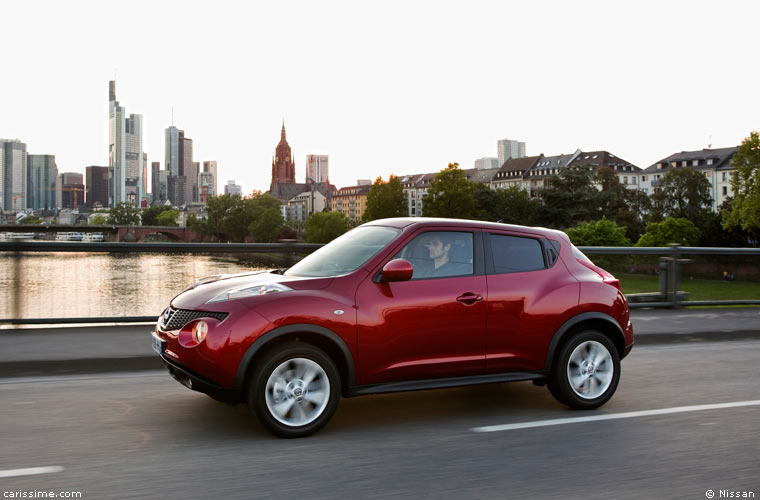 Nissan Juke 4x4 / 4x2 Crossover 2010 / 2014