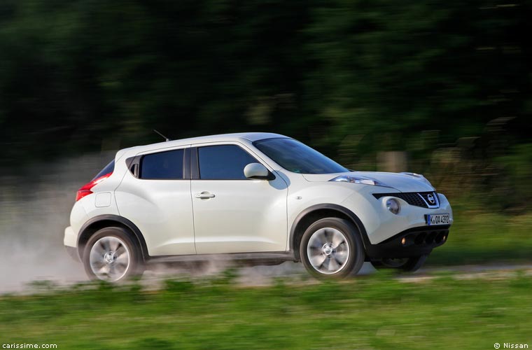 Nissan Juke 4x4 / 4x2 Crossover 2010 / 2014