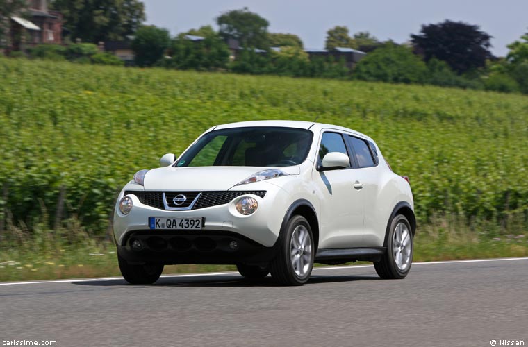 Nissan Juke 4x4 / 4x2 Crossover 2010 / 2014