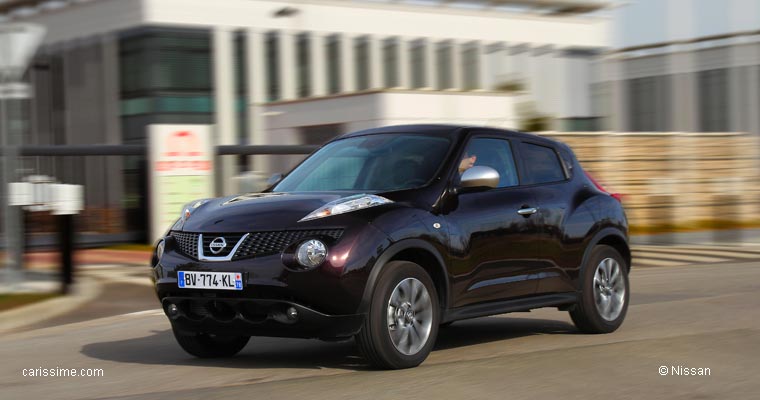 Nissan Juke Urban Premium