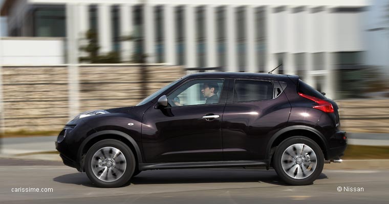 Nissan Juke Urban Premium