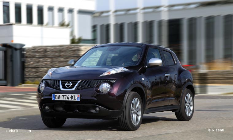 Nissan Juke Urban Premium