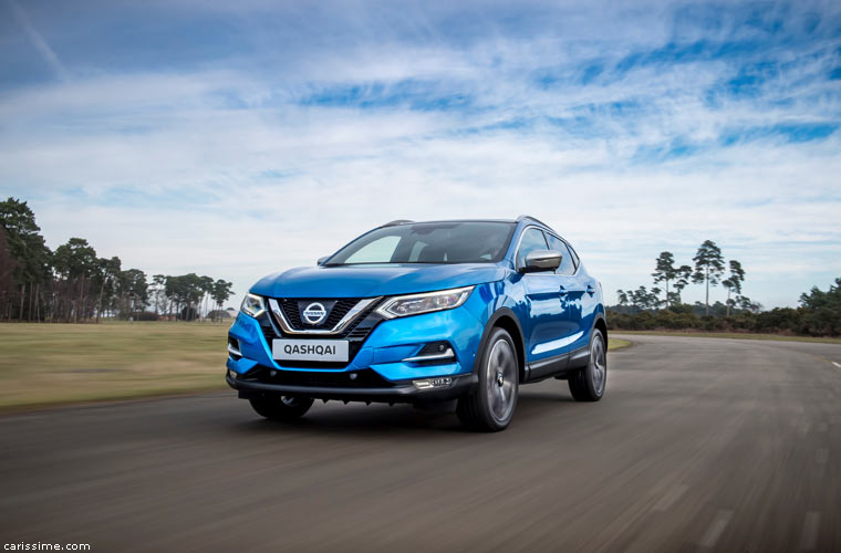 Nissan Qashqai 2 SUV Compact 2017