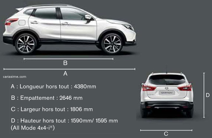 Nissan Qashqai 2 SUV Compact 2017