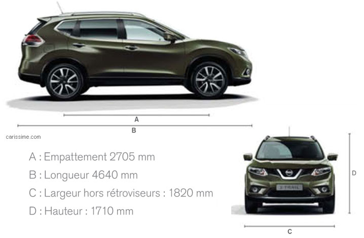 Nissan X Trail 3 - 2017