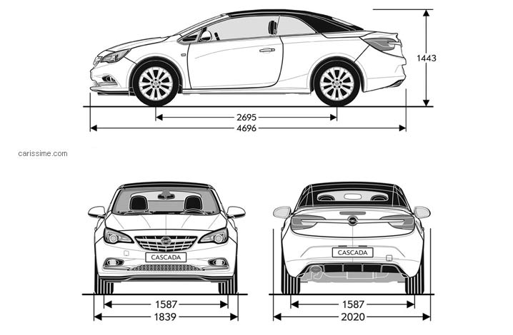 Dimensions Cascada Cabriolet