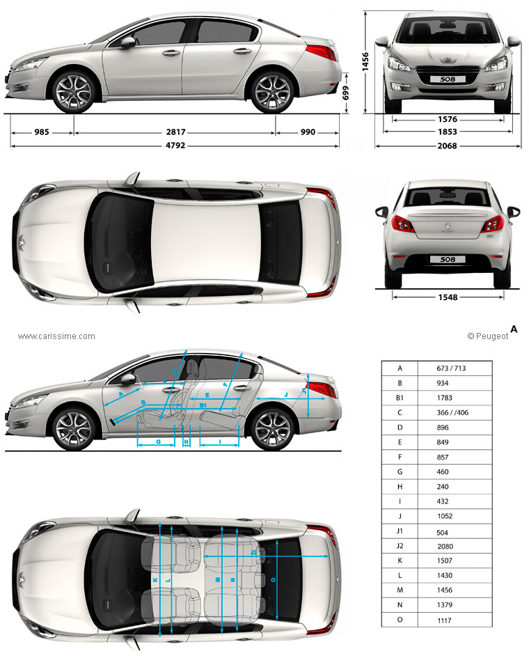 Peugeot 508 2011 / 2014 Dimensions