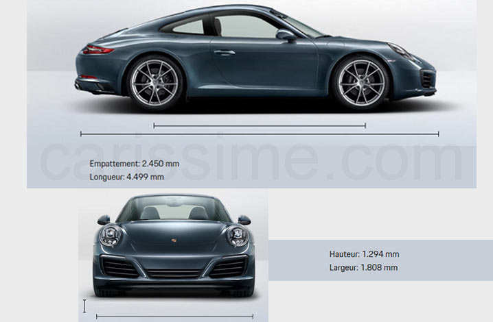 Dimensions Porsche 911 7 Dimensions Porsche 911 7