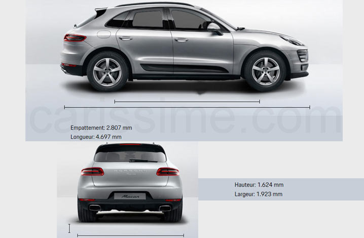 Dimensions Porsche Macan Dimensions Porsche Macan