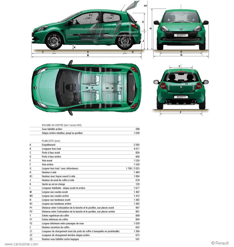 RENAULT CLIO RS