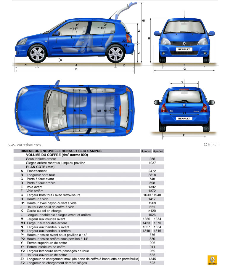 RENAULT CLIO CAMPUS