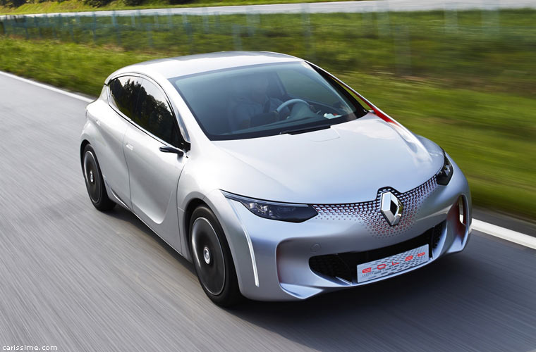 Renault EOLAB Concept 2014