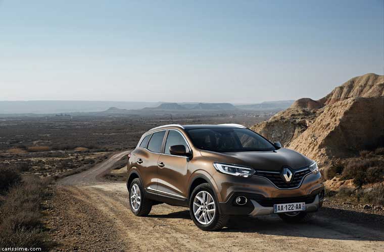 Renault Kadjar SUV Compact 2015