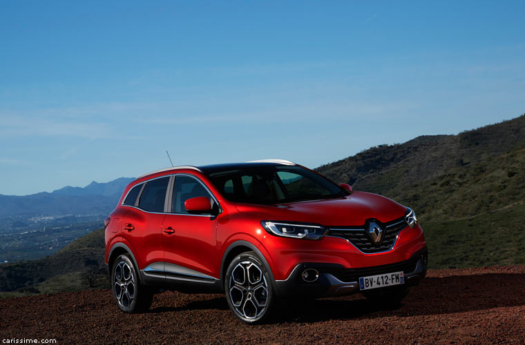 Renault Kadjar SUV Compact 2015