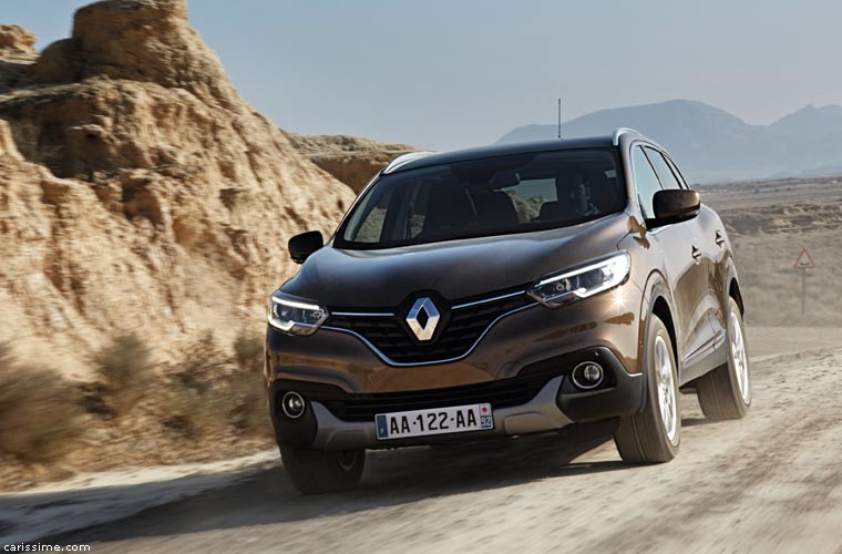 Renault Kadjar SUV Compact 2015