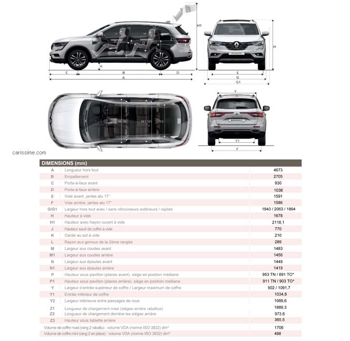 Renault Koleos 2 2017 SUV familial Renault Koleos 2 2017 SUV familial