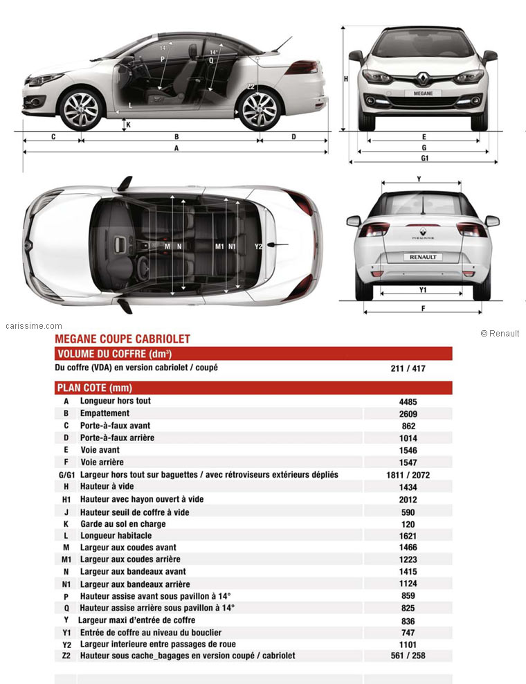 Renault Megane CC Cabriolet Restylage 2014 Dimensions
