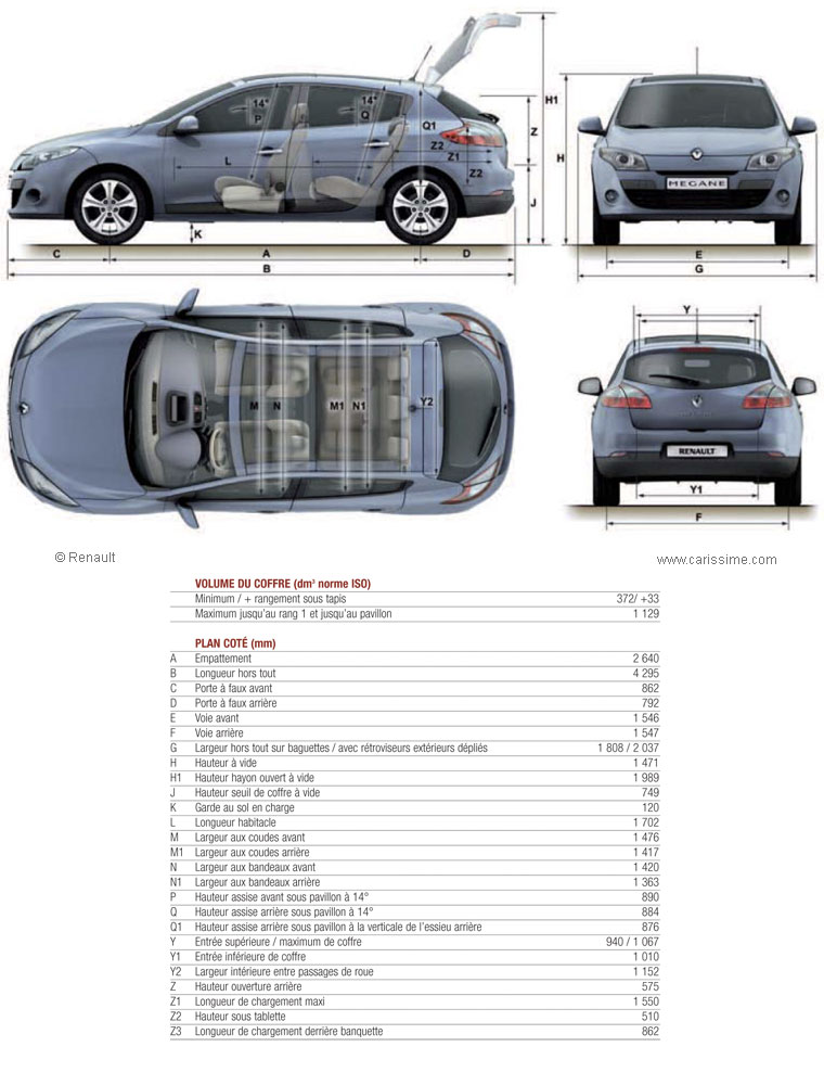 Renault Megane 3 2008 / 2013 Dimensions