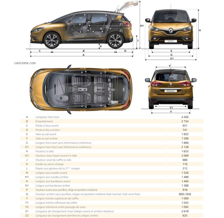 Renault Scenic 4 2016 Monospace Compact