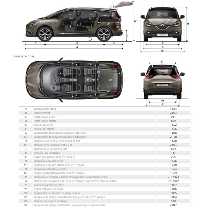 Renault Grand Scenic 4 2016 Monospace Compact