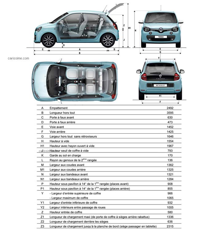 Renault Twingo 3 2014 Mini Citadine