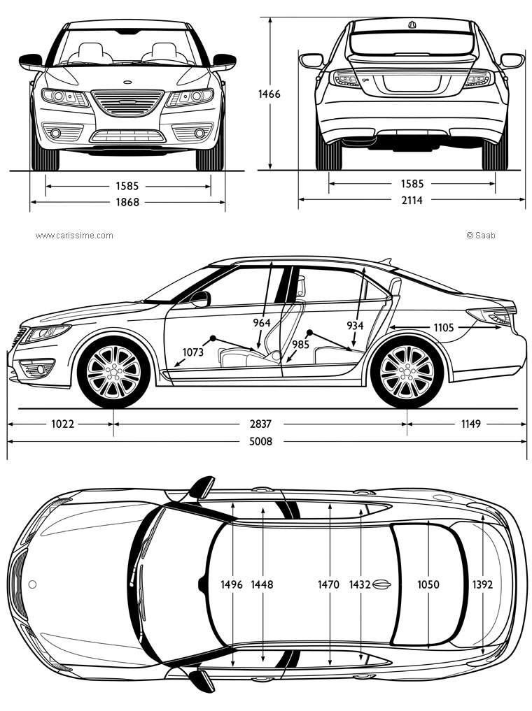 SAAB 9-5 II