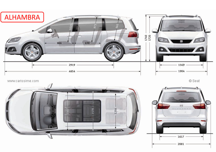 Seat Alhambra 2010 : Fiche Technique dimensions