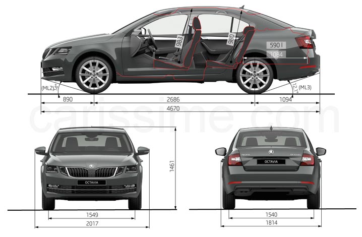 Skoda Octavia 3 Voiture Familiale 2013