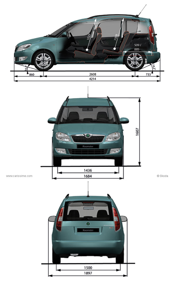 Skoda Skoda Roomster Restylage 2010 Dimensions