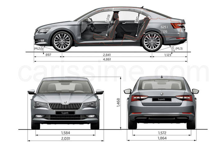 Skoda Superb 3 2015 voiture routière