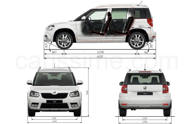 Skoda Yeti Skoda Yeti