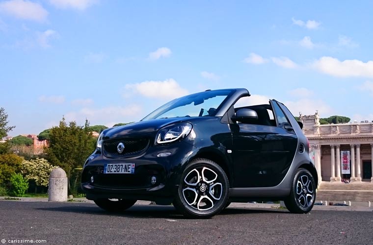 Essai Smart Cabrio 2016