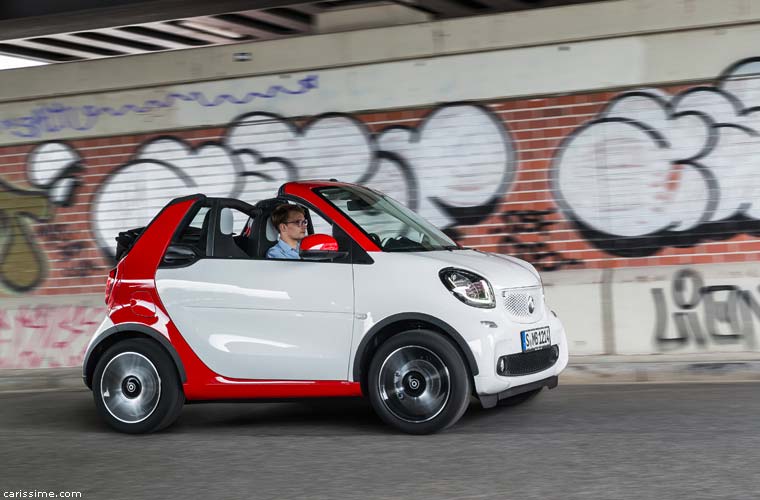 Smart 3 Forfour 2014