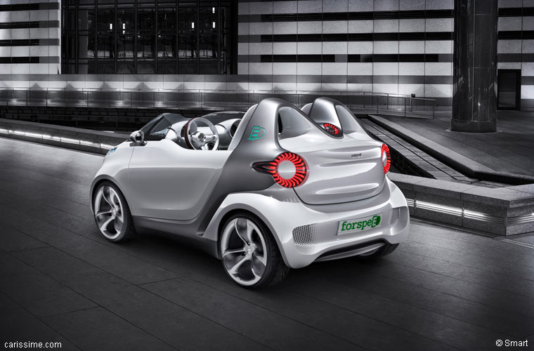 Smart Forspeed Electrique Concept