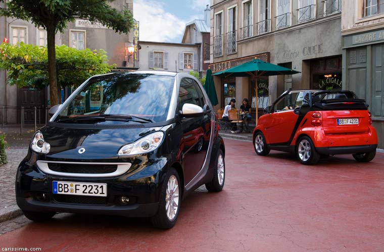 Smart 2 Fortwo 2007 / 2010