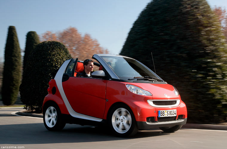 Smart 2 Fortwo Cabriolet 2007 / 2010