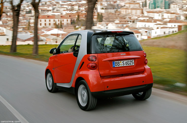 Smart 2 Fortwo 2007 / 2010