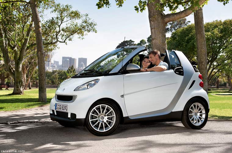 Smart 2 Fortwo Cabriolet 2007 / 2010
